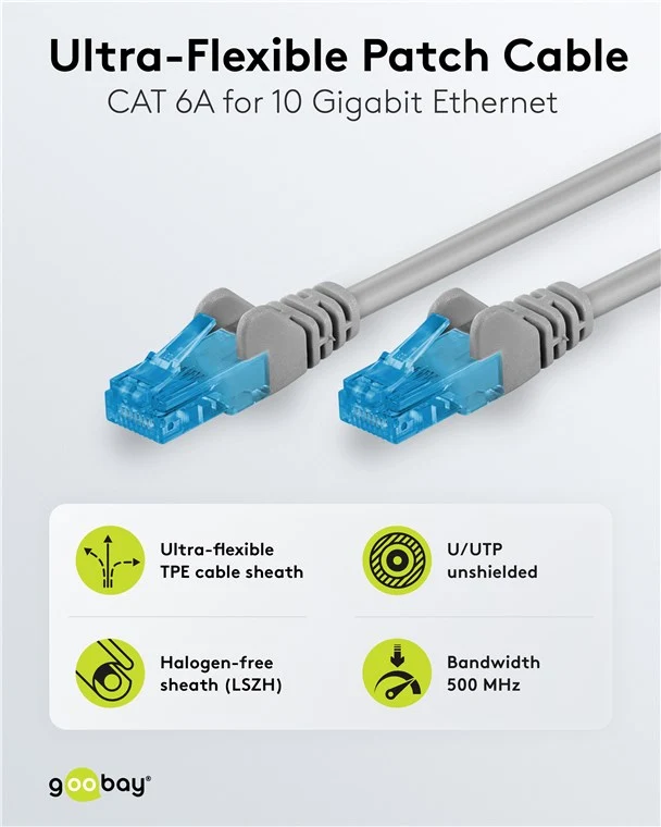 Ultraflexibles CAT 6A Patchkabel U/UTP, grau