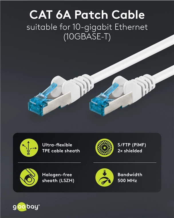 Ultraflexibles CAT 6A Patchkabel S/FTP (PiMF), weiß