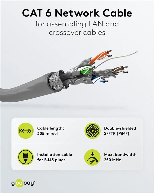 CAT 6 Netzwerkkabel, S/FTP (PiMF), grau