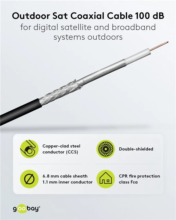100 dB Outdoor SAT-Koaxialkabel, doppelt geschirmt, CCS