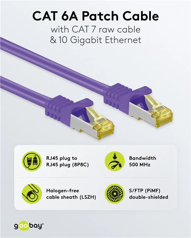 RJ45 Patchkabel CAT 6A S/FTP (PiMF), 500 MHz mit CAT 7 Rohkabel, violett
