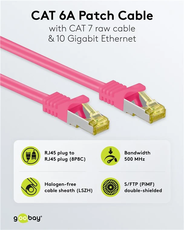RJ45 Patchkabel CAT 6A S/FTP (PiMF), 500 MHz mit CAT 7 Rohkabel, magenta