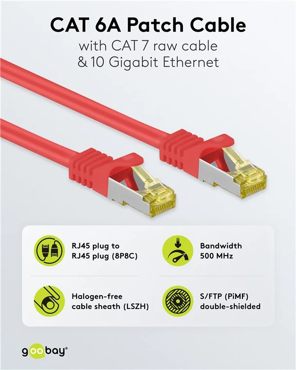 RJ45 Patchkabel CAT 6A S/FTP (PiMF), 500 MHz mit CAT 7 Rohkabel, rot