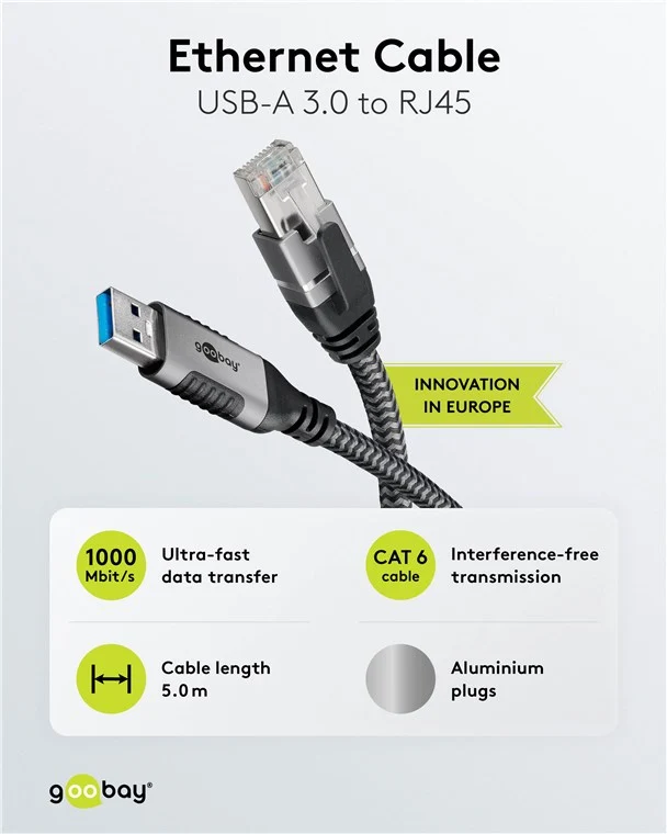 Ethernet-Kabel USB-A 3.0 auf RJ45, 5 m