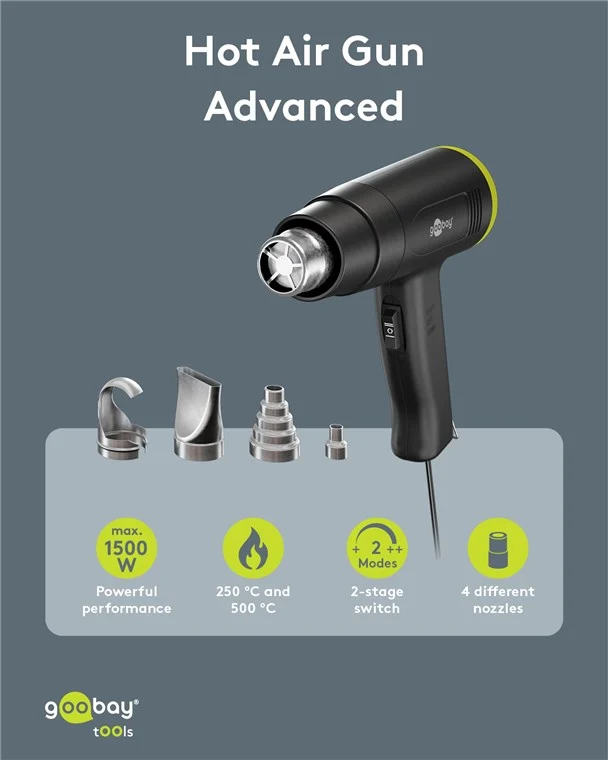Heißluftpistole Advanced, 1500 W