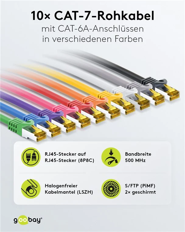 RJ45-Patchkabel CAT 6A S/FTP (PiMF), 500 MHz mit CAT 7 Rohkabel, 3 m, Set in 10 Farben