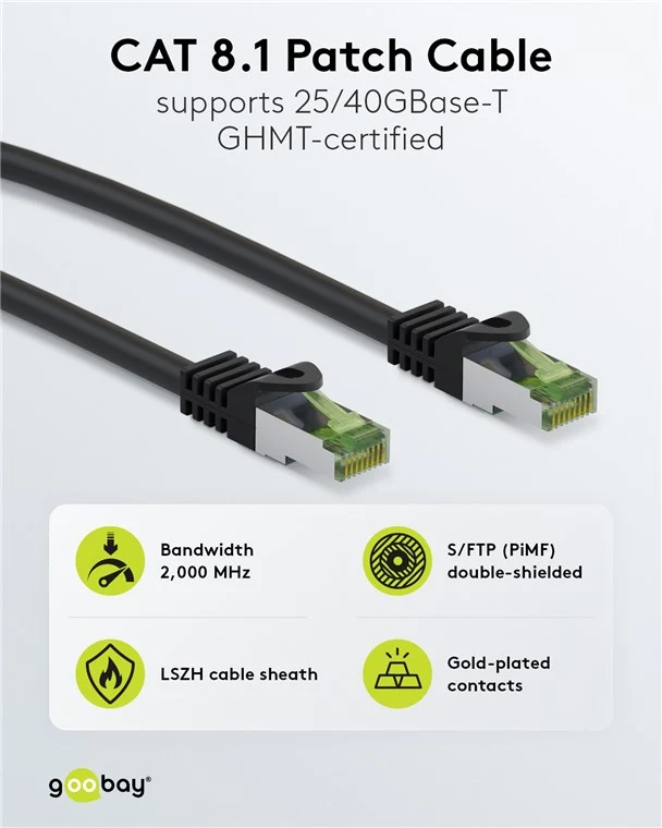 GHMT-zertifiziertes CAT 8.1 Patchkabel, S/FTP (PiMF), 1 m, schwarz, 5er-Set