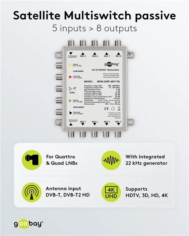 Passiver SAT Multischalter 5 Eingänge / 8 Ausgänge