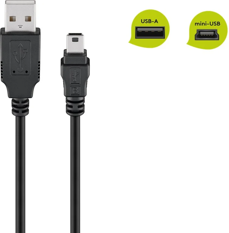 Mini USB Sync- und Ladekabel, Schwarz