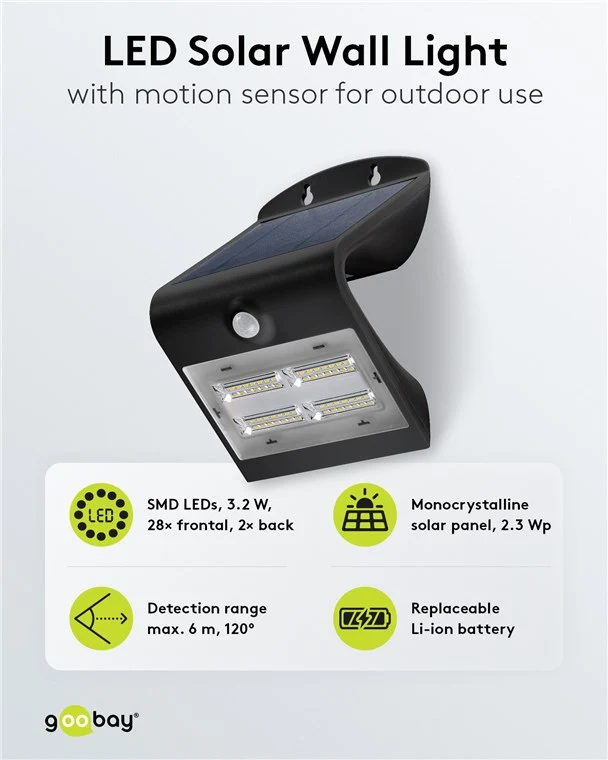 LED-Solar-Wandleuchte mit Bewegungsmelder, 3,2 W, schwarz