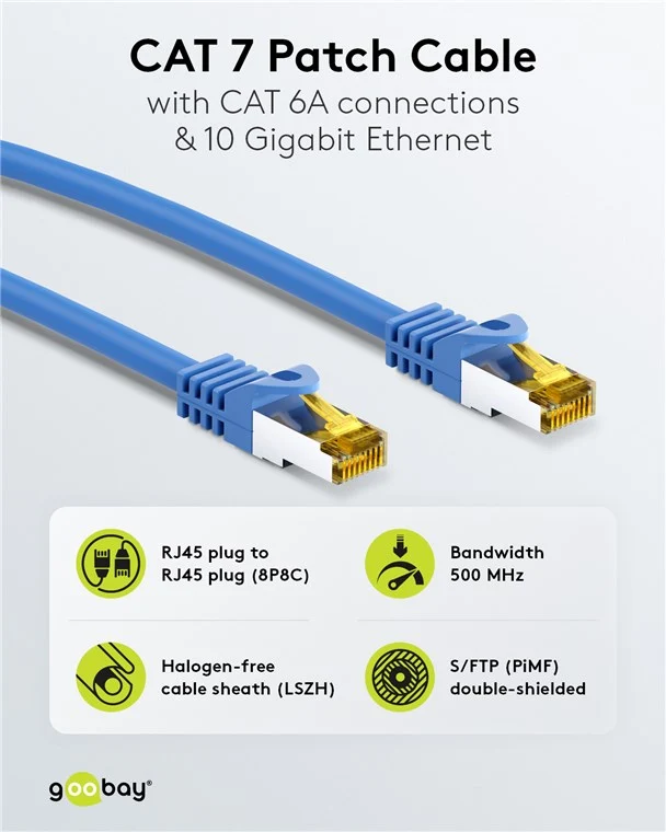 RJ45-Patchkabel CAT 6A S/FTP (PiMF), 500 MHz mit CAT 7 Rohkabel, 1 m, blau, 5er-Set