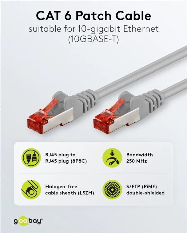 CAT 6 Patchkabel, S/FTP (PiMF), 3 m, grau, 5er-Set