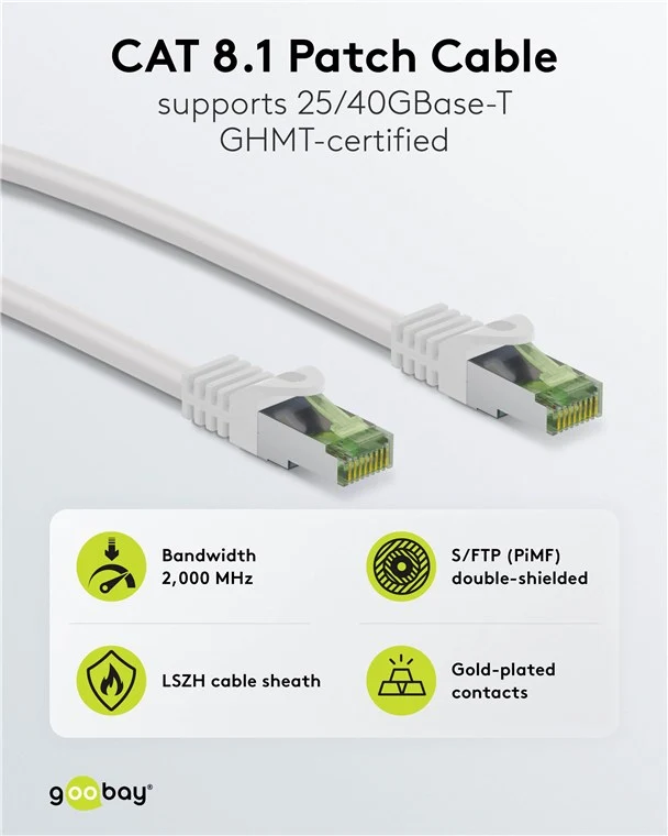 GHMT-zertifiziertes CAT 8.1 Patchkabel, S/FTP (PiMF), 2 m, weiß, 5er-Set
