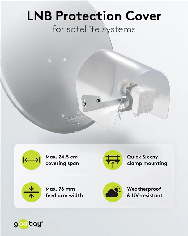 LNB-Wetterschutzhaube für Satellitenanlagen