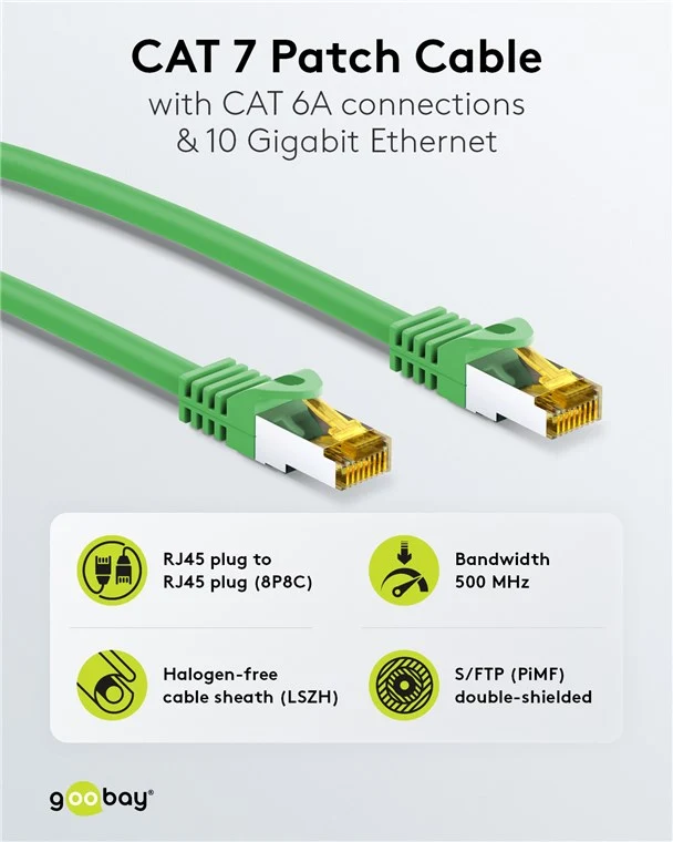 RJ45-Patchkabel CAT 6A S/FTP (PiMF), 500 MHz mit CAT 7 Rohkabel, 2 m, grün, 5er-Set