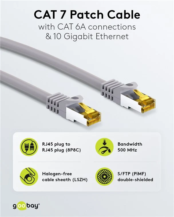 RJ45-Patchkabel CAT 6A S/FTP (PiMF), 500 MHz mit CAT 7 Rohkabel, 2 m, grau, 5er-Set