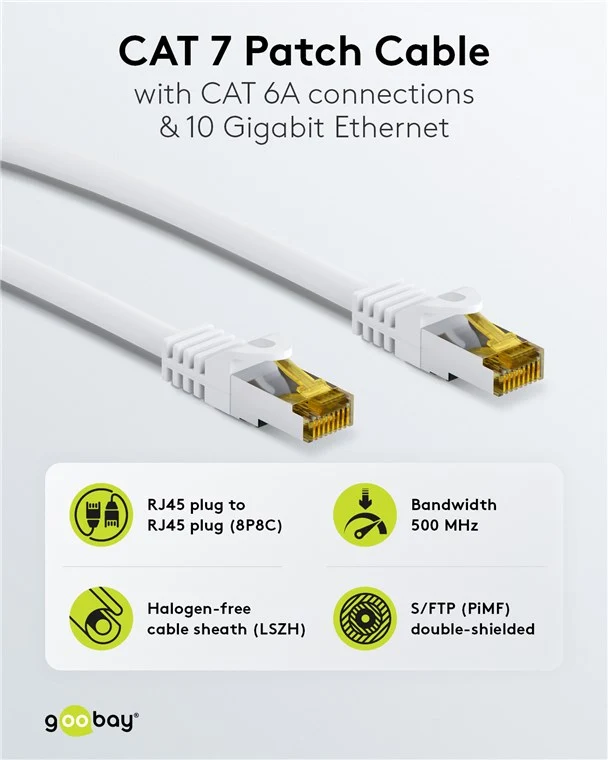 RJ45-Patchkabel CAT 6A S/FTP (PiMF), 500 MHz mit CAT 7 Rohkabel, 1 m, weiß, 5er-Set