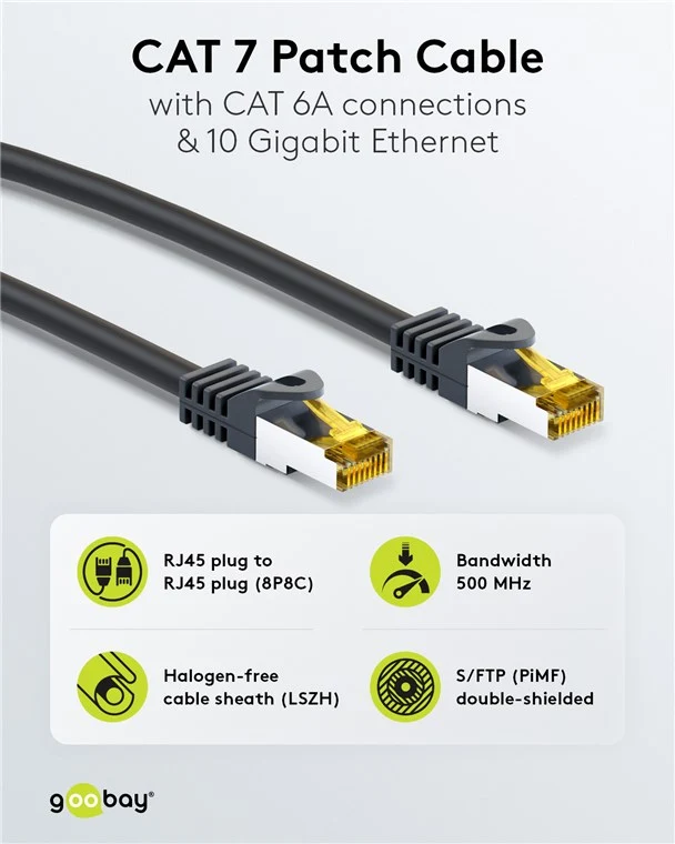 RJ45-Patchkabel CAT 6A S/FTP (PiMF), 500 MHz mit CAT 7 Rohkabel, 1 m, schwarz, 5er-Set