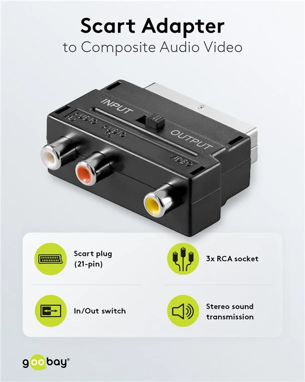Scart zu Composite Audio Video Adapter, IN/OUT