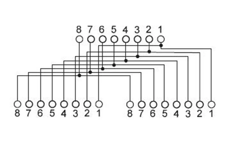 Kabel-Splitter (Y-Adapter)