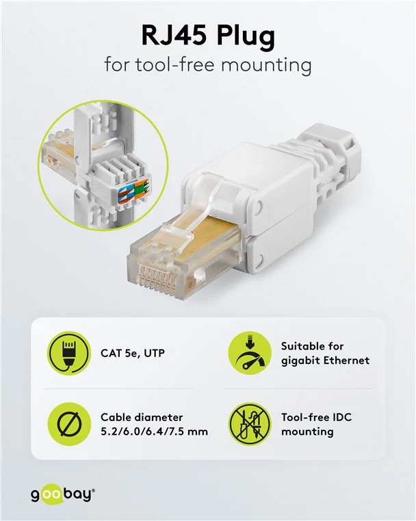 Werkzeugfreier RJ45-Stecker CAT 5e UTP ungeschirmt