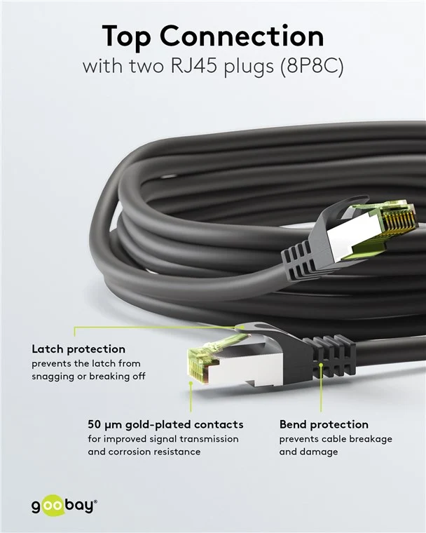 RJ45 Patchkabel mit CAT 8.1 S/FTP Rohkabel, grau