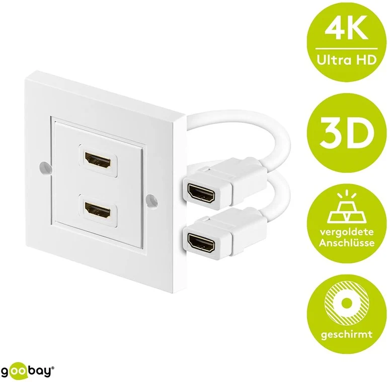 HDMI™-Wanddose
