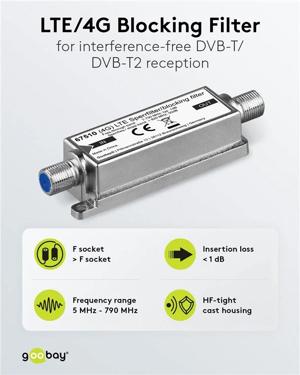LTE/4G Sperrfilter, F-Buchse auf F-Buchse