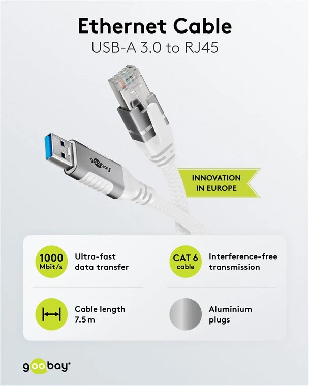 Ethernet-Kabel USB-A 3.0 auf RJ45, 7,5 m