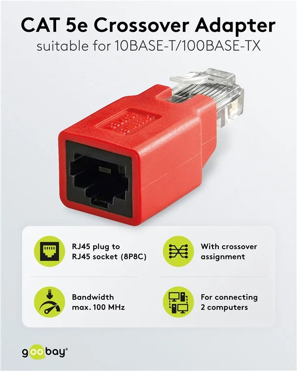 RJ45 Crossover-Modular-Adapter, CAT 5e