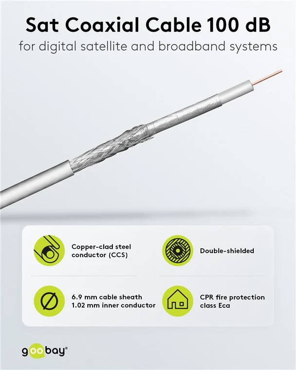 100 dB SAT-Koaxialkabel, doppelt geschirmt, CCS