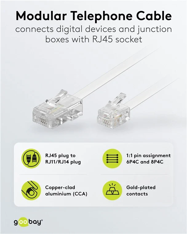Telefonkabel (Modularkabel/Westernkabel)