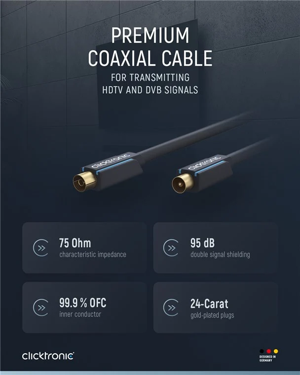 Koaxialkabel