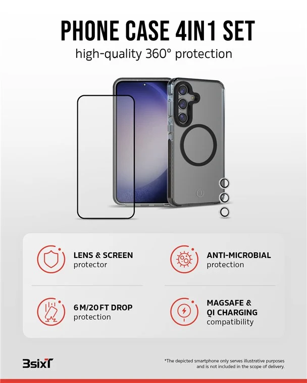 3sixT 4in1 Protection Bundle