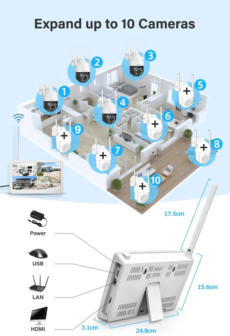 Jennov 5MP Wireless J-series V18 NVR with monitor for Home Security System (No POE, No HDD)
