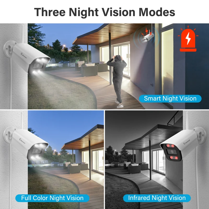 5MP Add-On WIFI Cameras for Jennov IP Security Wireless WIFI Camera System NVR
