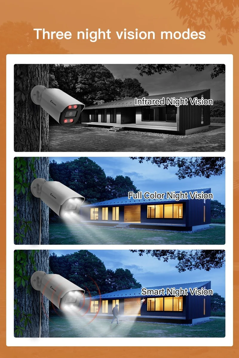 Jennov POE Security Camera System with 4K A95 Cameras