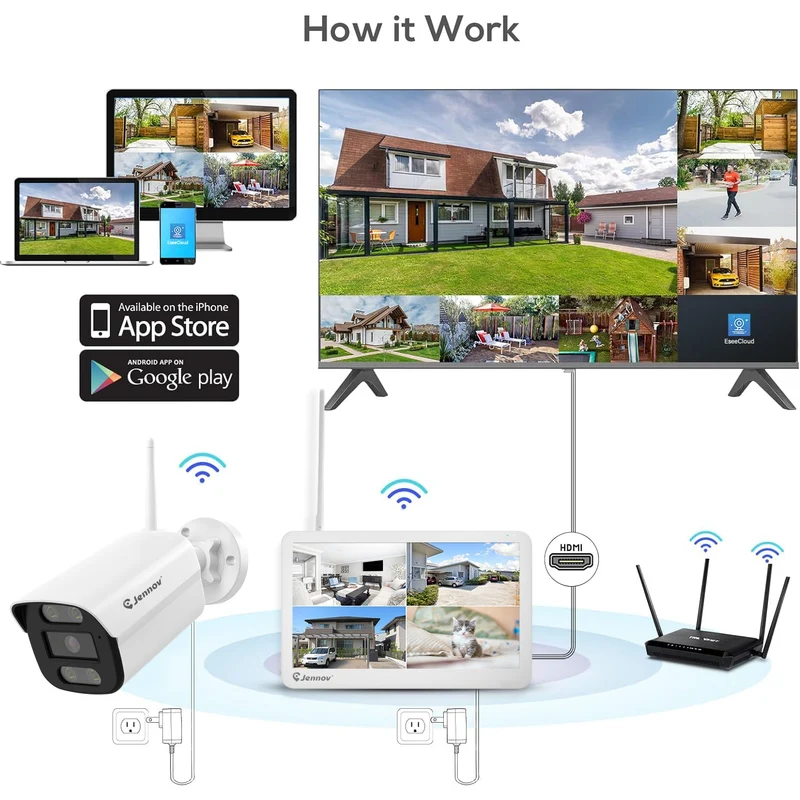 Wireless Security Camera System with V18 Monitor 10x Mixed Zoom, Human Detection