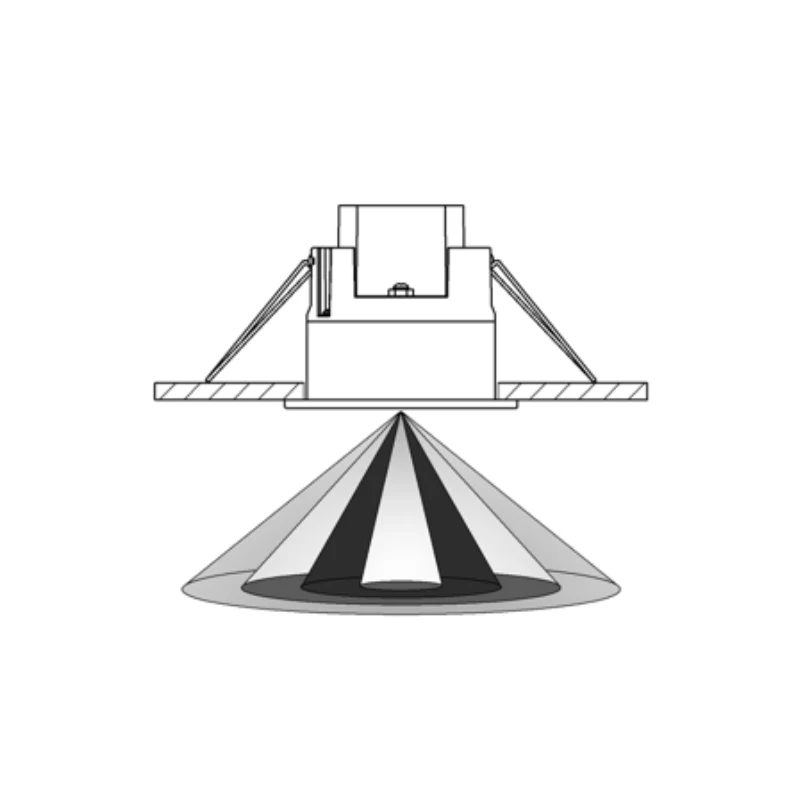 Integrierter LED-Präsenzsensor | IP54 | Weiß