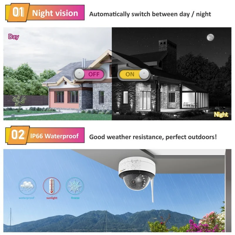 Wireless Security Camera System with Human Detection, Night Vision & NVR Kits, NO PTZ