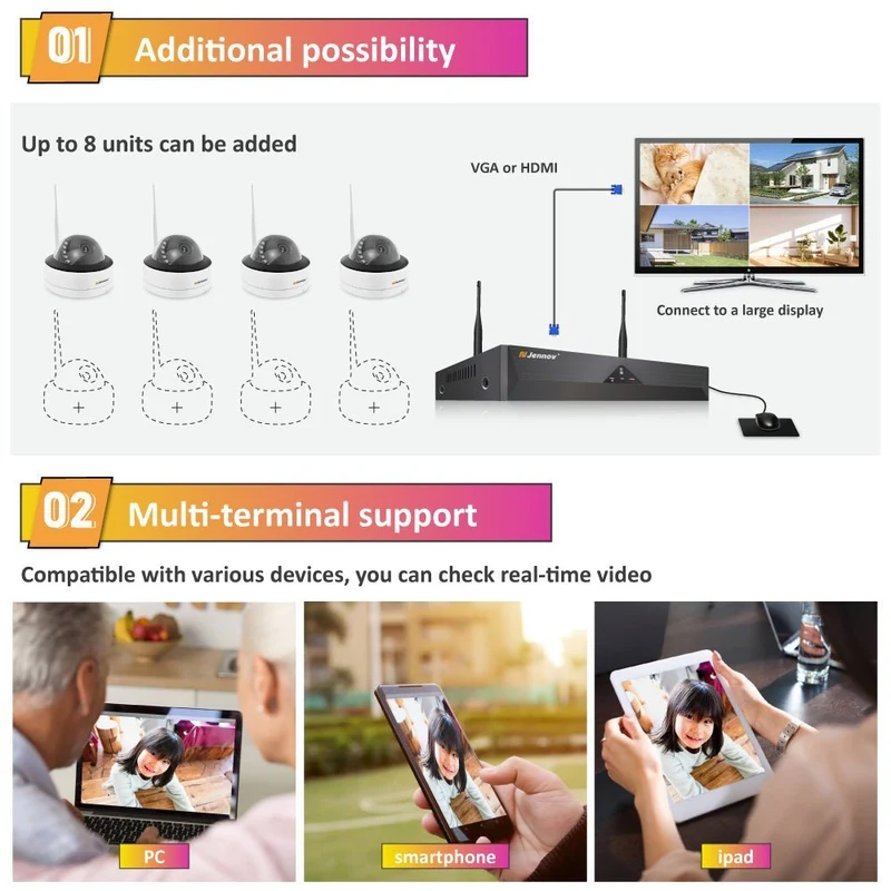 Wireless Security Camera System with Human Detection, Night Vision & NVR Kits, NO PTZ