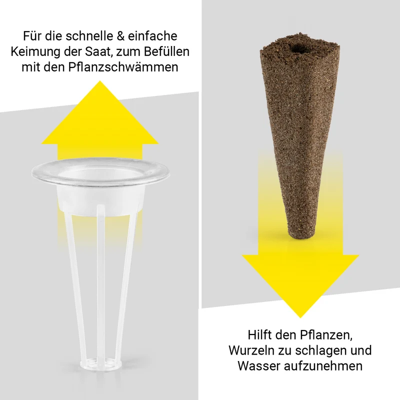 Pflanzenanzuchtstation Ersatzset für 28 Pflanzen
