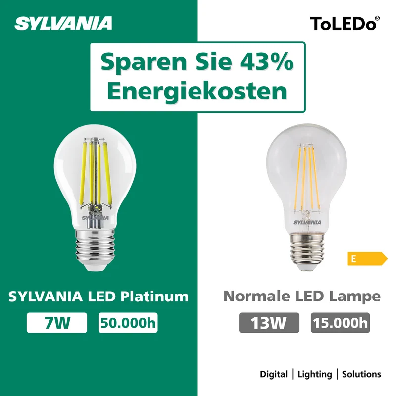 LED Lampe | Effizienzklasse A | E27 | Warmweiß | 100W Ersatz