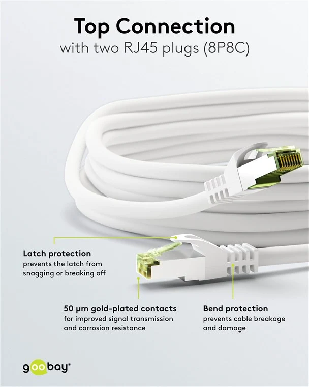 CAT 8.1 Patchkabel, S/FTP (PiMF), weiß