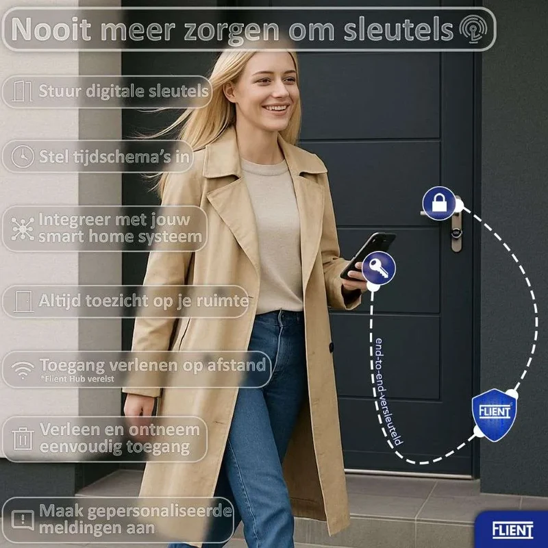 Flient Smart Lock Eon Zwart/Zwart - Slim Cilinderslot IP68