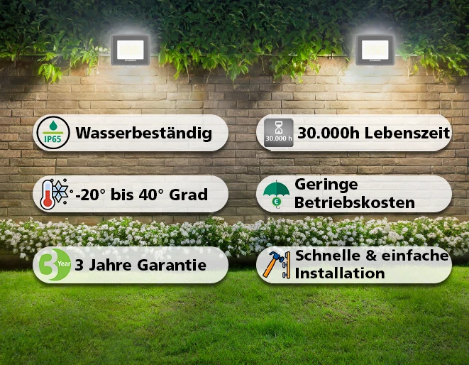 LED Stahler | Außenbereich | 1.000-10.000 Lumen | IP65