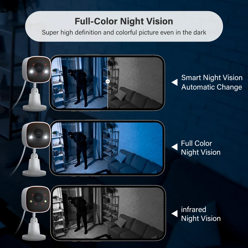 Jennov 2K WIFI Indoor Camera, Smart Night Vision, two-way audio, 2.4GHz WIFI, Wireless