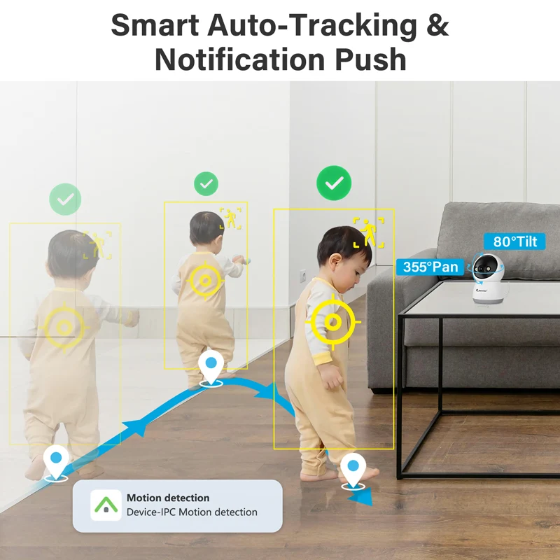 Jennov WIFI Indoor Camera, 2K, 2-Way Audio, Color Night Vision, Auto-tracking, 2.4Ghz