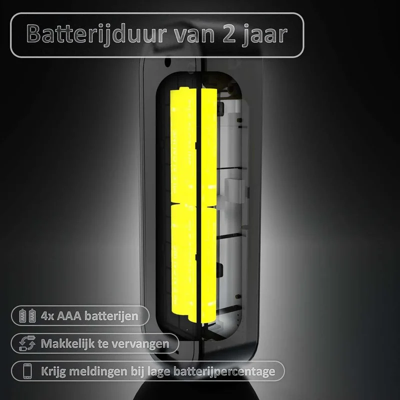 Flient Keypad - Codepaneel met Vingerafdruk voor Eon en Rotor