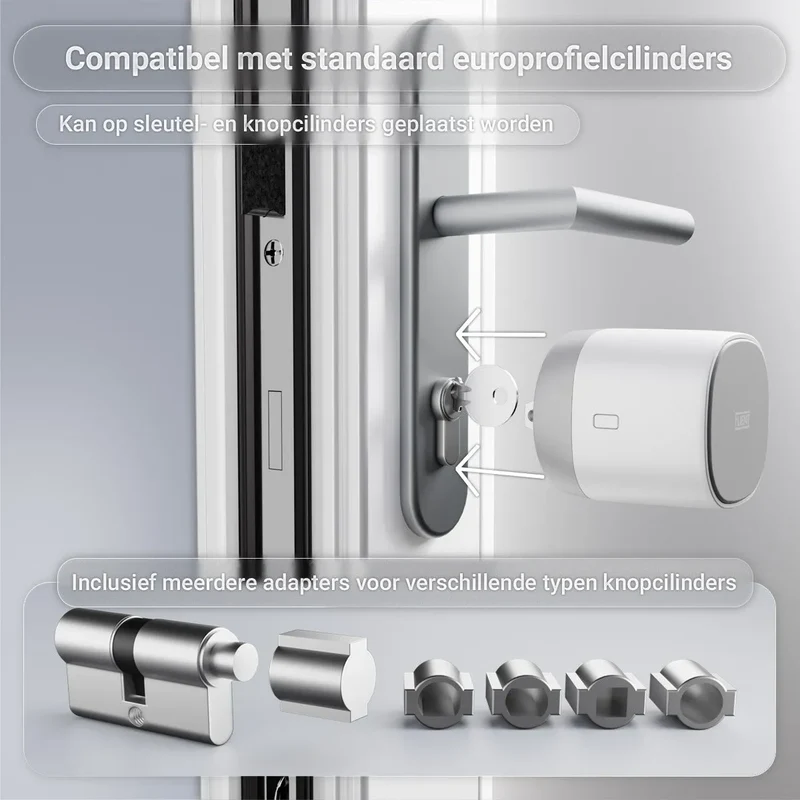 Flient Smart Lock Rotor Wit - Retrofit Motorslot voor Bestaande Cilinder